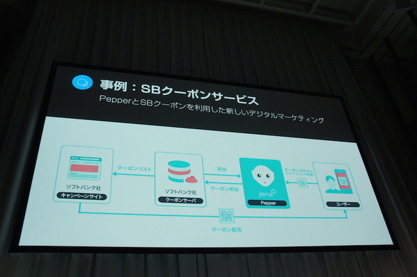 【SoftBank World 2016 徹底レポート(8)】PepperとWatsonが変えるビジネスの未来