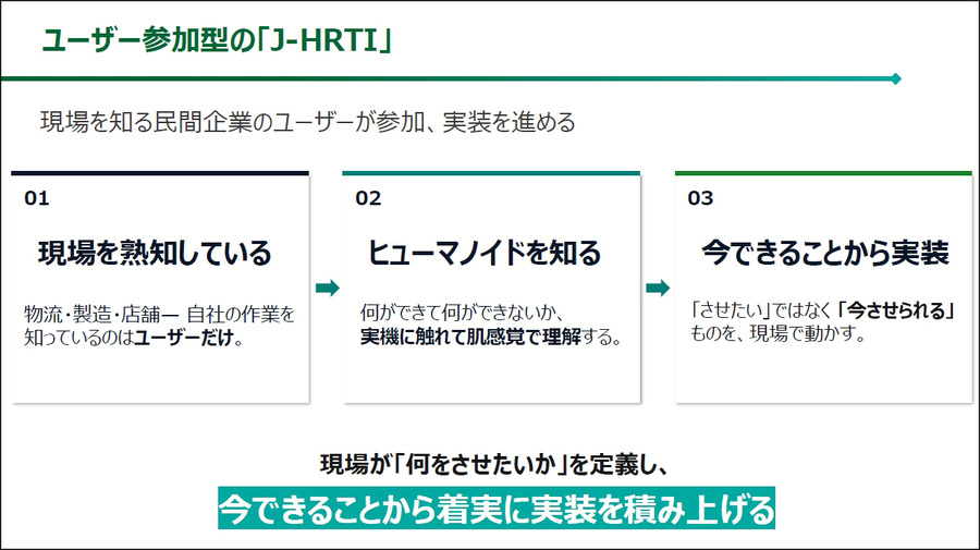 ヒューマノイドを現場でどう使う？ J-HRTI「全国10拠点」構想、ツムラやDMS、山善、芙蓉らが描くフィジカルAIの社会実装