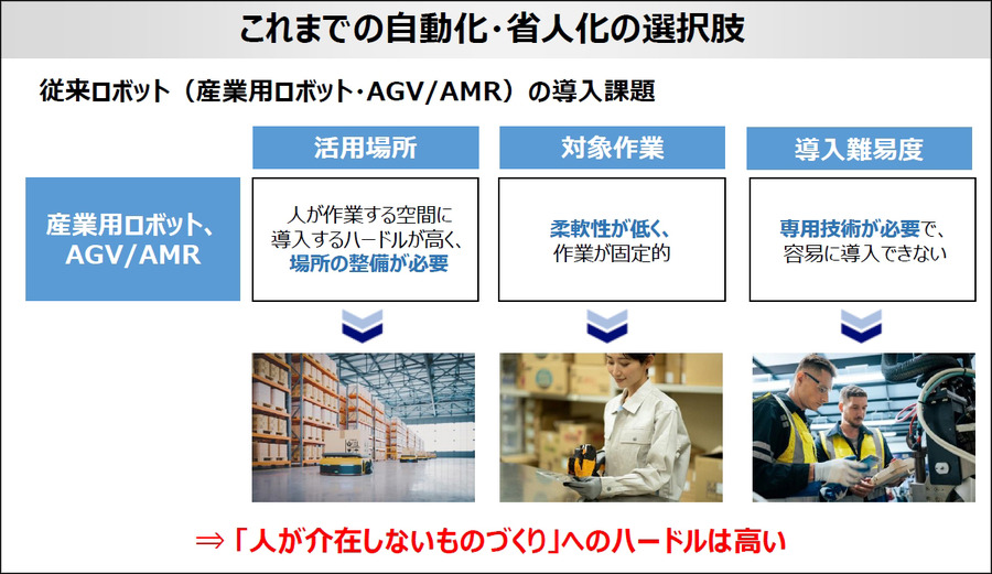 ヒューマノイドを現場でどう使う？ J-HRTI「全国10拠点」構想、ツムラやDMS、山善、芙蓉らが描くフィジカルAIの社会実装