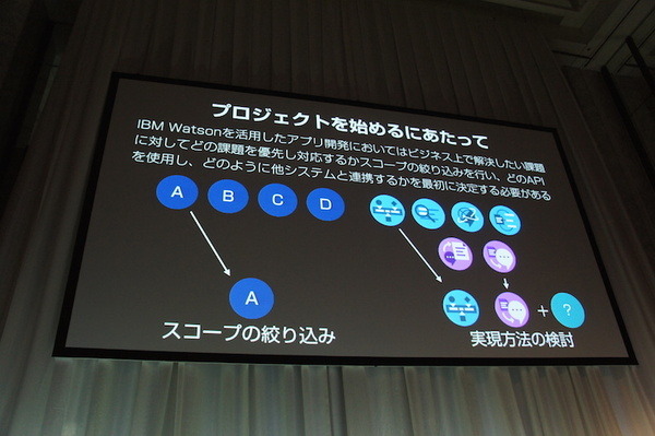 【SoftBank World 2016 徹底レポート(8)】PepperとWatsonが変えるビジネスの未来