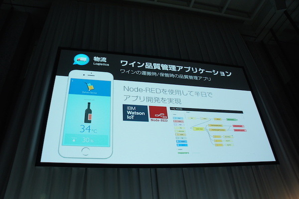 【SoftBank World 2016 徹底レポート(8)】PepperとWatsonが変えるビジネスの未来