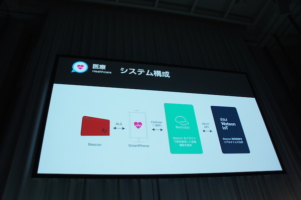 【SoftBank World 2016 徹底レポート(8)】PepperとWatsonが変えるビジネスの未来