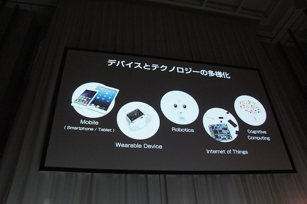 【SoftBank World 2016 徹底レポート(8)】PepperとWatsonが変えるビジネスの未来