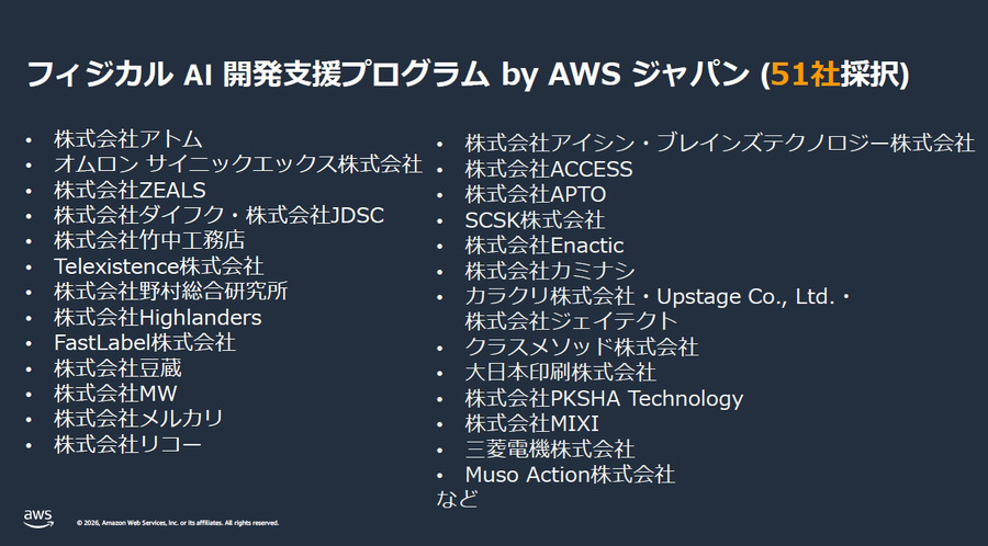 ヒューマノイド、VLA、世界モデル開発が加速　AWSがフィジカルAI企業51社を支援、14社が成果発表