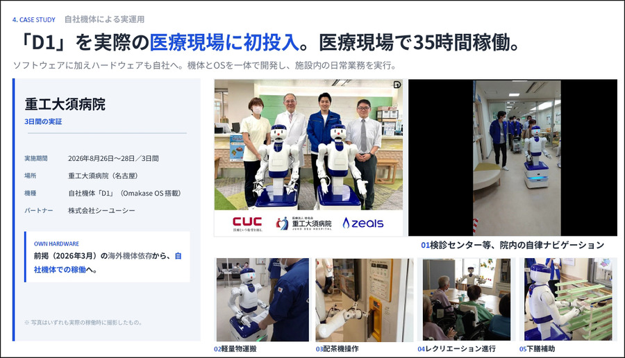 ヒューマノイド、VLA、世界モデル開発が加速　AWSがフィジカルAI企業51社を支援、14社が成果発表