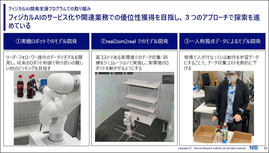 ヒューマノイド、VLA、世界モデル開発が加速　AWSがフィジカルAI企業51社を支援、14社が成果発表