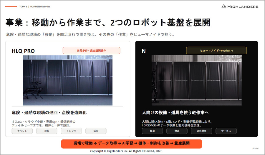 国産ヒューマノイド「N」を三菱自動車と量産へ　Highlandersが100億パラメータの世界行動モデル「Kepler」を開発、AWSで学習基盤を構築