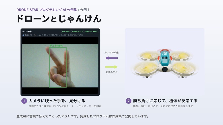プログラミングドローン「DRONE STAR PARTY」に生成AIと対話しながら開発できる新機能登場＆無料配布 ORSO