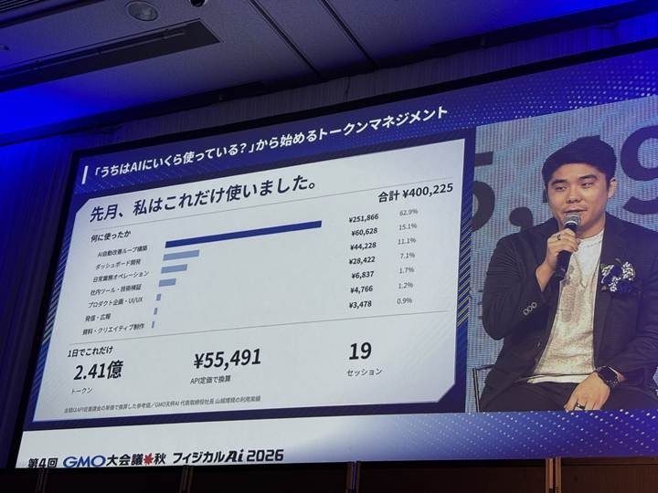 GMO大会議・秋・フィジカルAI2026の講演ダイジェスト 学習データ・ヒューマノイドや四足歩行ロボットの社会実装・サイバー防衛など