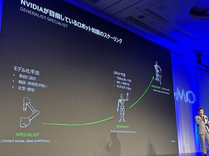 GMO大会議・秋・フィジカルAI2026の講演ダイジェスト 学習データ・ヒューマノイドや四足歩行ロボットの社会実装・サイバー防衛など