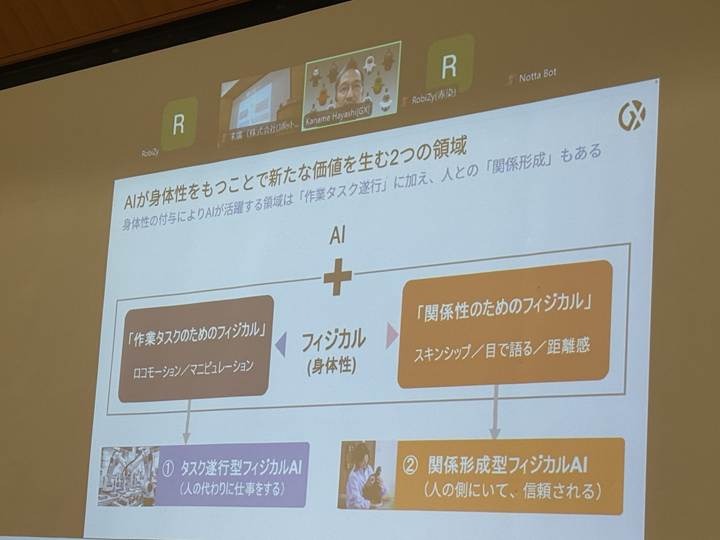 AIロボットが切り拓く日本の未来とは 「LOVOT」や「はなちゃん」がステージに登場したRobiZy総会シンポジウム