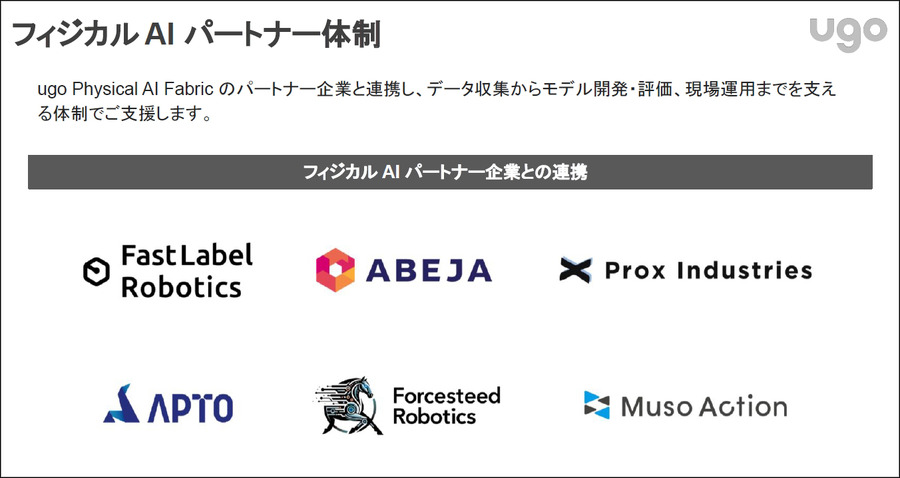 「フィジカルAI時代に最適なロボット」とは何か　ugo新型セミヒューマノイド「Nova」と開発・運用基盤が誕生した理由