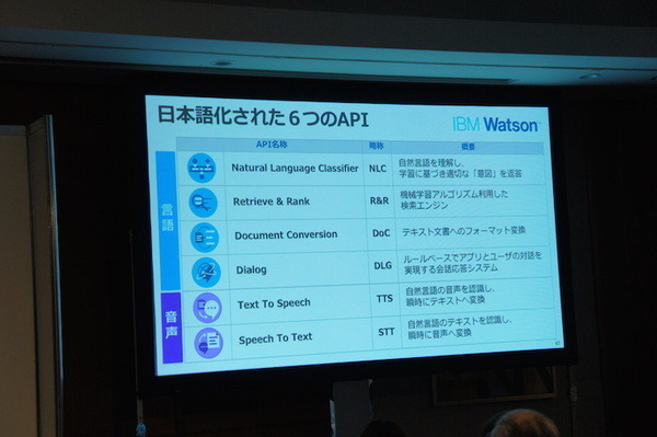 【SoftBank World 2016 徹底レポート(16)】IBM Watson日本語版による小売業界の顧客体験変革～パネルディスカッション～
