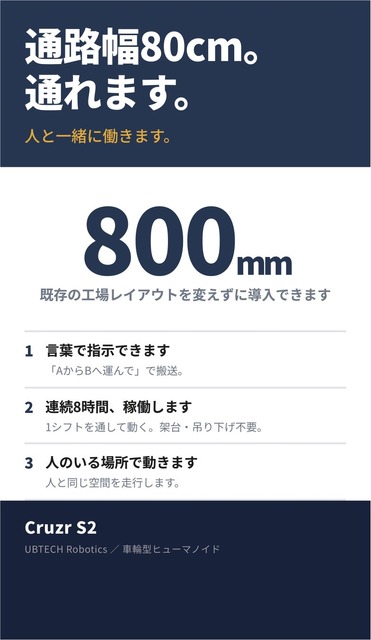 幅80cmの通路に対応し、音声による搬送指示で人と一緒に働くCruzr S2