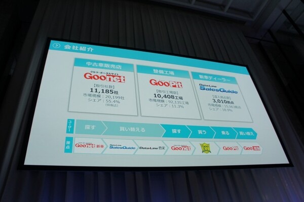 【SoftBank World 2016 徹底レポート(17)】Pepper業種別成功事例3 ～小売・サービス業～