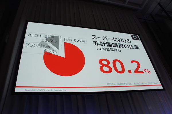 【SoftBank World 2016 徹底レポート(17)】Pepper業種別成功事例3 ～小売・サービス業～