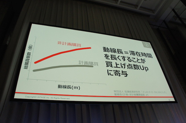 【SoftBank World 2016 徹底レポート(17)】Pepper業種別成功事例3 ～小売・サービス業～