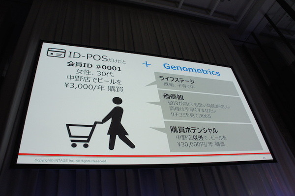 【SoftBank World 2016 徹底レポート(17)】Pepper業種別成功事例3 ～小売・サービス業～
