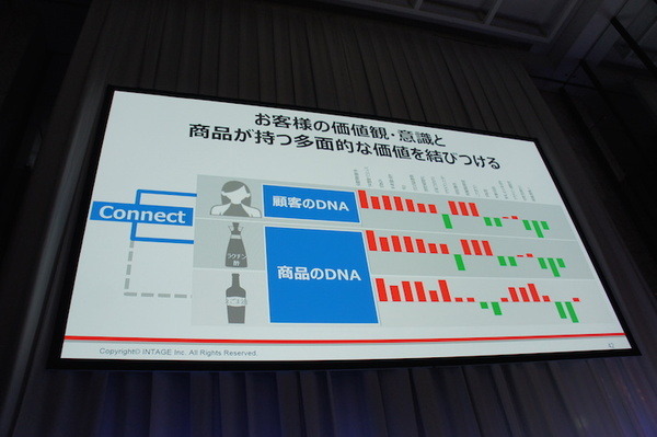 【SoftBank World 2016 徹底レポート(17)】Pepper業種別成功事例3 ～小売・サービス業～