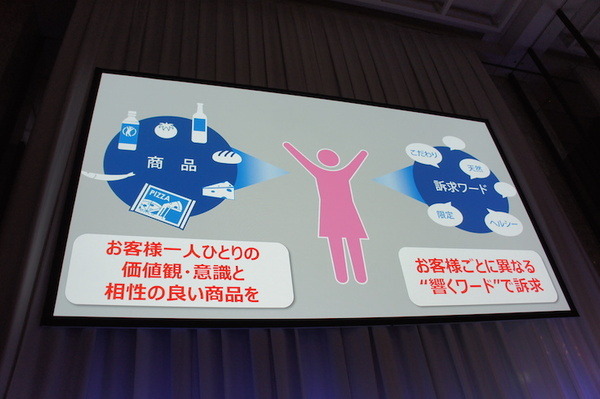 【SoftBank World 2016 徹底レポート(17)】Pepper業種別成功事例3 ～小売・サービス業～