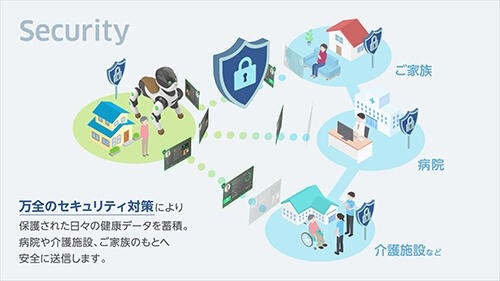 川崎重工、フィジカルAIで高齢者の生活を支えるソーシャルロボット「Home LEO」の試作機を完成 2028年度の市場投入を予定