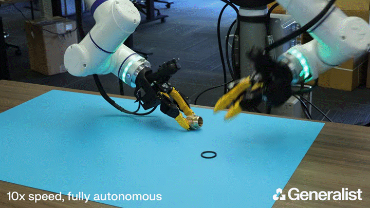 ロボット基盤モデル「GEN-1.5」活用事例動画 手本を1回見るだけでリングをはめる動作を習得