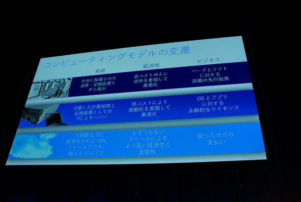 【SoftBank World 2016 徹底レポート(18)】Pepperと拓くクラウドを利用したデジタル改革