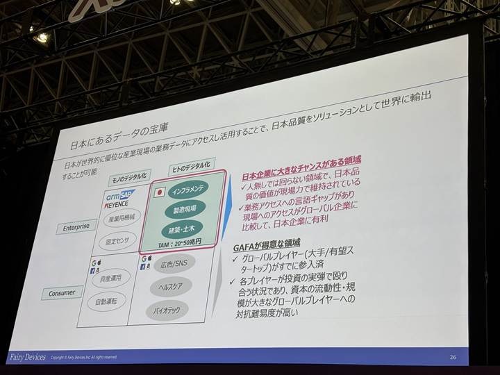 フィジカルAIを現場に根付かせる条件とは Booster Robotics、Fairy Devices、AVITAが示したデータ収集【CEATEC 2026】