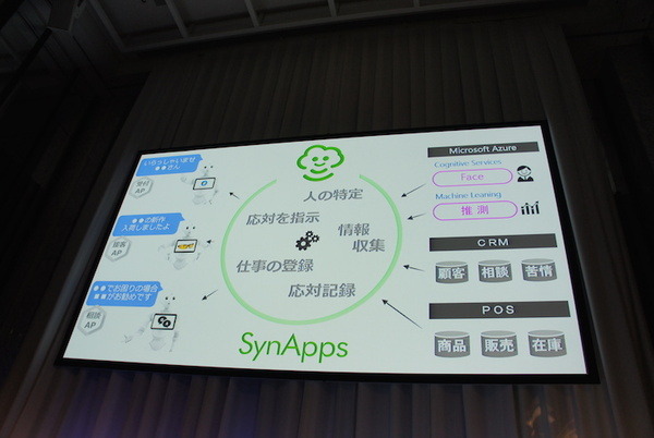 【SoftBank World 2016 徹底レポート(18)】Pepperと拓くクラウドを利用したデジタル改革