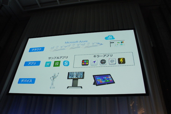 【SoftBank World 2016 徹底レポート(18)】Pepperと拓くクラウドを利用したデジタル改革