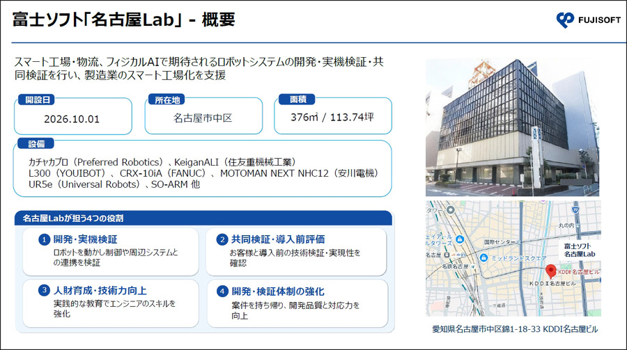 富士ソフトが異なるメーカーの搬送ロボットを統合管理　「MixFlit」の実機デモを新設「名古屋Lab」で公開