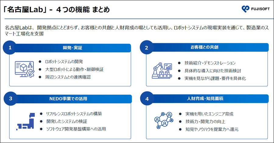 富士ソフトが異なるメーカーの搬送ロボットを統合管理　「MixFlit」の実機デモを新設「名古屋Lab」で公開