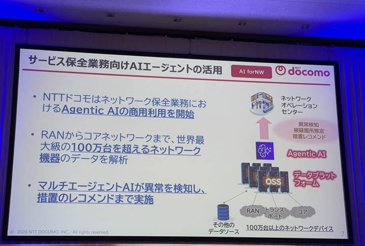 AI-Native 6Gをめぐり、ソフトバンク・ドコモ・KDDI・楽天・エヌビディアが示した現在地【CEATEC 2026】