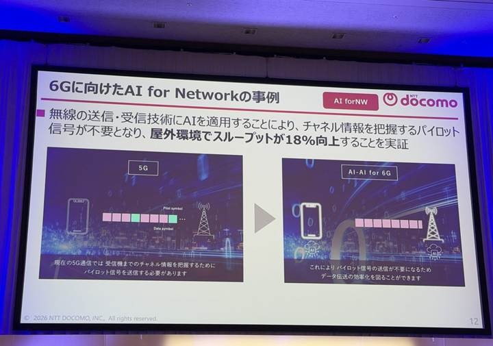 AI-Native 6Gをめぐり、ソフトバンク・ドコモ・KDDI・楽天・エヌビディアが示した現在地【CEATEC 2026】