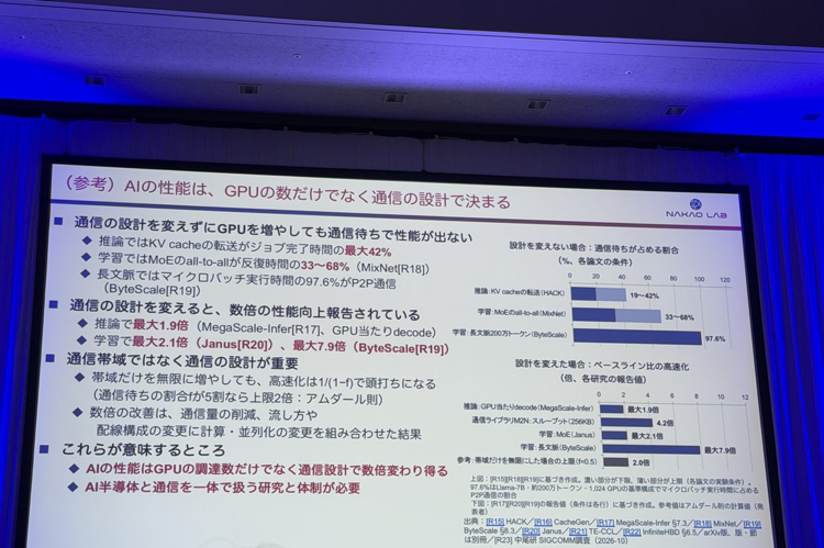 AI-Native 6Gをめぐり、ソフトバンク・ドコモ・KDDI・楽天・エヌビディアが示した現在地【CEATEC 2026】