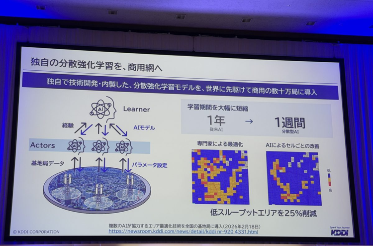 AI-Native 6Gをめぐり、ソフトバンク・ドコモ・KDDI・楽天・エヌビディアが示した現在地【CEATEC 2026】