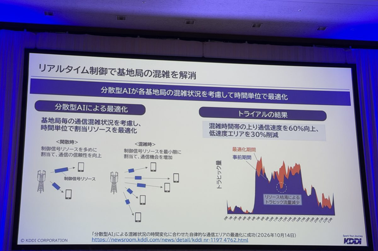 AI-Native 6Gをめぐり、ソフトバンク・ドコモ・KDDI・楽天・エヌビディアが示した現在地【CEATEC 2026】