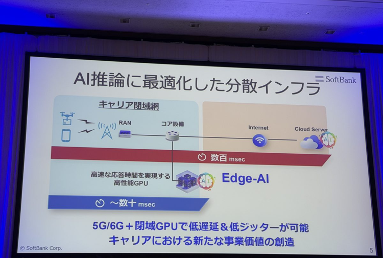AI-Native 6Gをめぐり、ソフトバンク・ドコモ・KDDI・楽天・エヌビディアが示した現在地【CEATEC 2026】