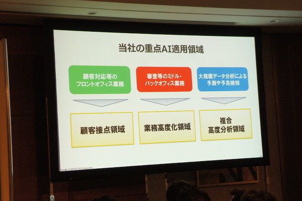 【SoftBank World 2016 徹底レポート(24)】人工知能最前線 ～NTTデータのAI戦略と事例～