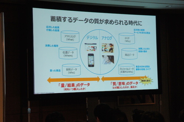 【SoftBank World 2016 徹底レポート(24)】人工知能最前線 ～NTTデータのAI戦略と事例～