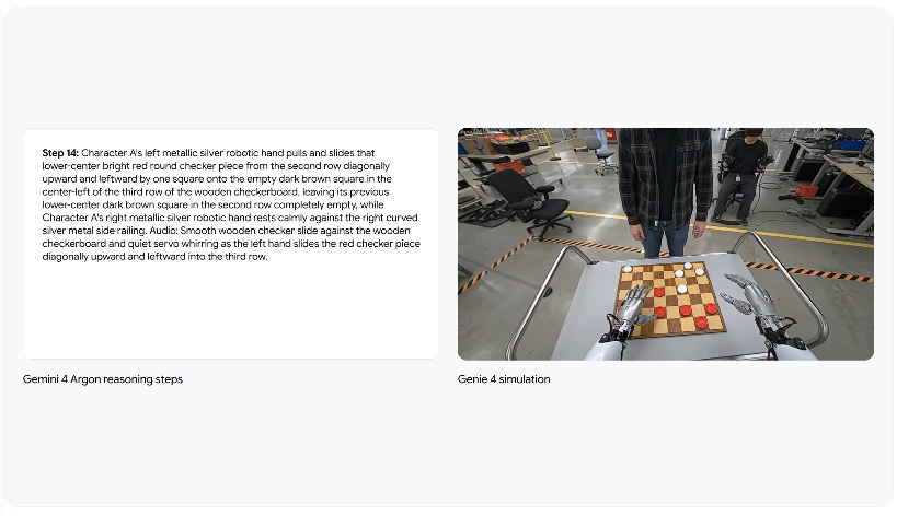 Google DeepMind、世界モデル「Genie 4」を発表 音声も同時に生成しリアルタイムで操作できるシミュレーション