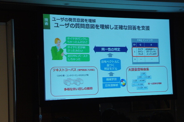 【SoftBank World 2016 徹底レポート(24)】人工知能最前線 ～NTTデータのAI戦略と事例～