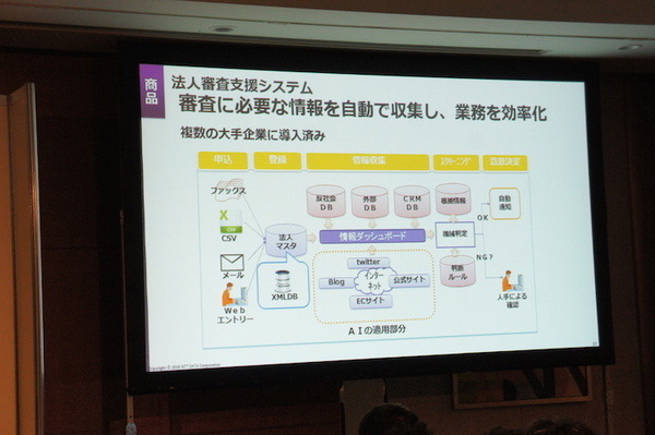【SoftBank World 2016 徹底レポート(24)】人工知能最前線 ～NTTデータのAI戦略と事例～