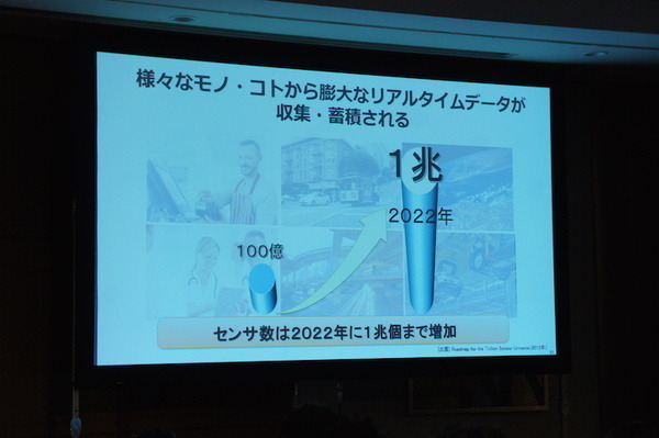 【SoftBank World 2016 徹底レポート(24)】人工知能最前線 ～NTTデータのAI戦略と事例～