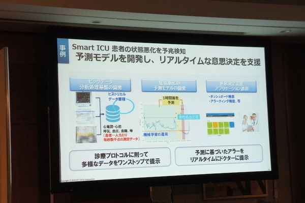 【SoftBank World 2016 徹底レポート(24)】人工知能最前線 ～NTTデータのAI戦略と事例～