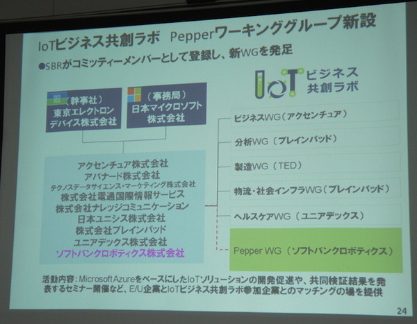 IoTビジネス共創ラボ　第1回 Pepper WG ワークショップが開催されました