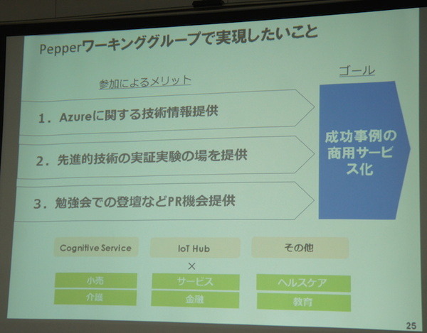 IoTビジネス共創ラボ　第1回 Pepper WG ワークショップが開催されました