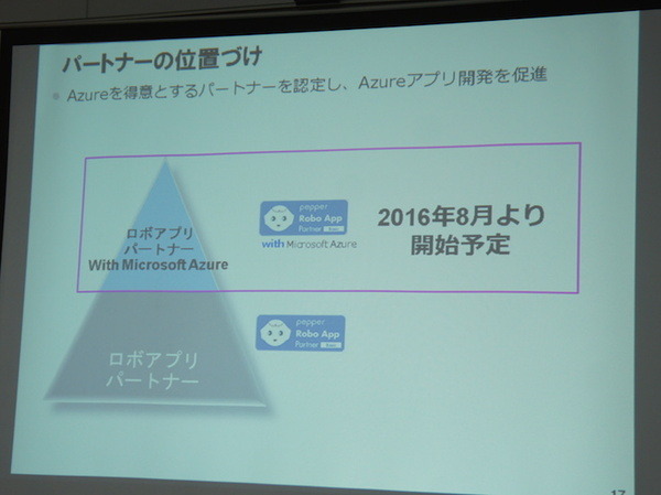 IoTビジネス共創ラボ　第1回 Pepper WG ワークショップが開催されました