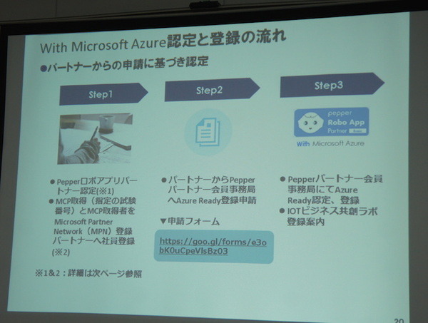 IoTビジネス共創ラボ　第1回 Pepper WG ワークショップが開催されました