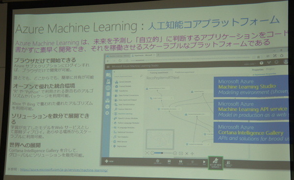 IoTビジネス共創ラボ　第1回 Pepper WG ワークショップが開催されました
